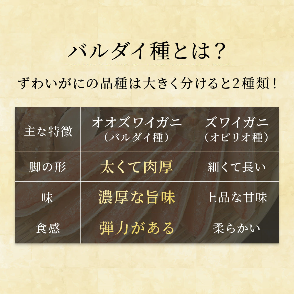 特大!肉厚!生カットオオズワイガニ750g