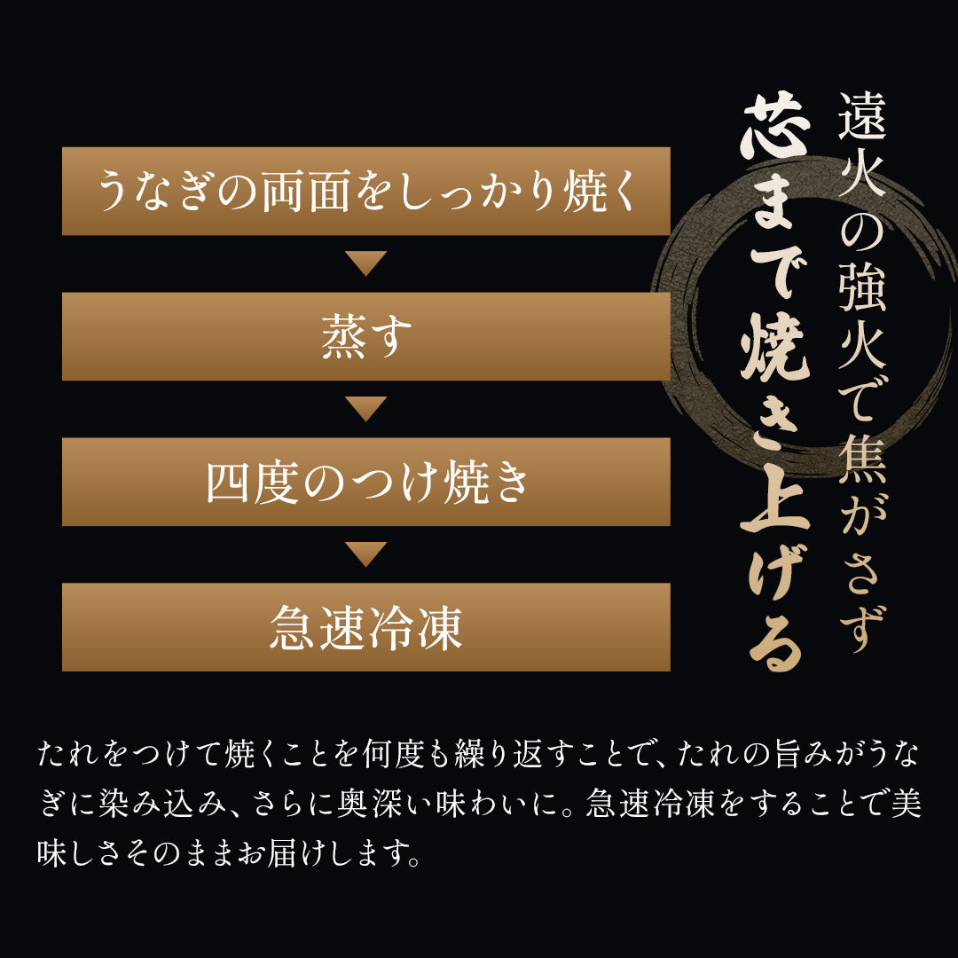 九州産 うなぎ蒲焼 1パックセット